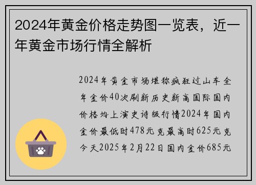2024年黄金价格走势图一览表，近一年黄金市场行情全解析
